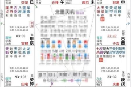 李洪成八卦排盘揭秘：命运走向的神奇密码
