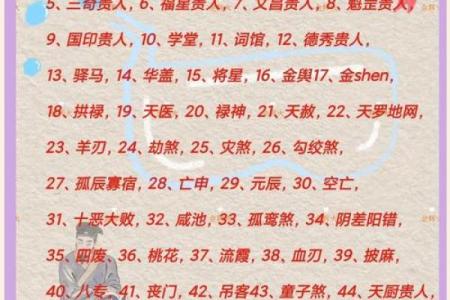 命理神煞解析：影响你命运的隐藏力量