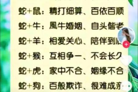 憔悴面容揭秘：谁是你命中注定的生肖？