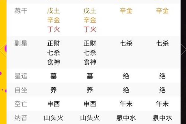 十天干五行解析，掌握命理学的核心精髓