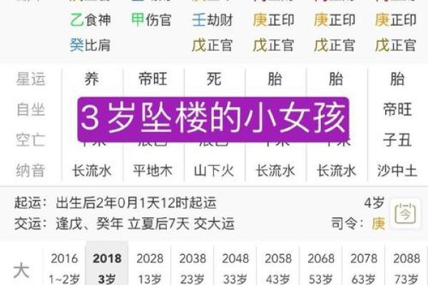 根据宝宝的生辰八字挑选名字，命运从此改变