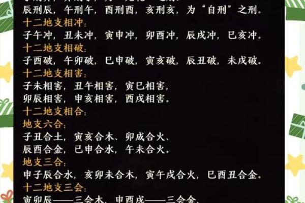 天干不得地到底有多重要？专家解析