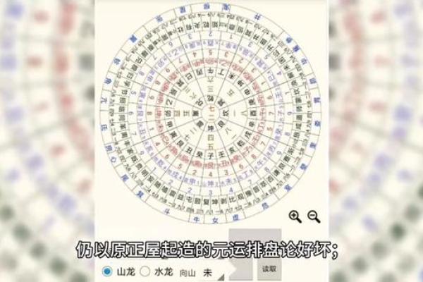 每年玄空风水排盘必知：如何利用风水调整运势？