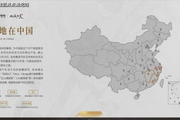 精选拍卖公司名字，成就你的商业传奇