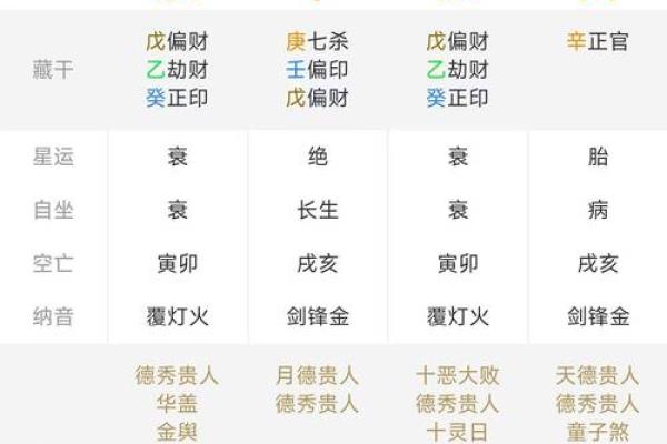 紫薇排盘App全解析：掌握命运，轻松掌握人生轨迹！