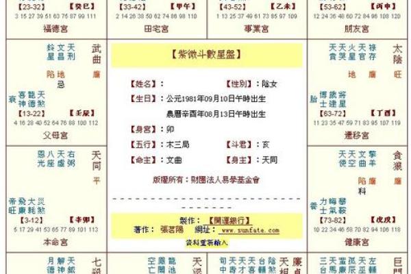 八字命格的奥秘，你了解多少？
