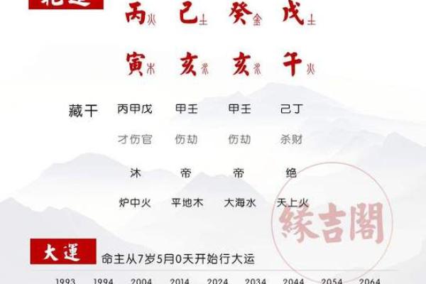 从八字解析，打造命中注定的公司名称