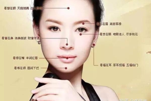 黄妈面相揭秘：一眼看穿命运吉凶