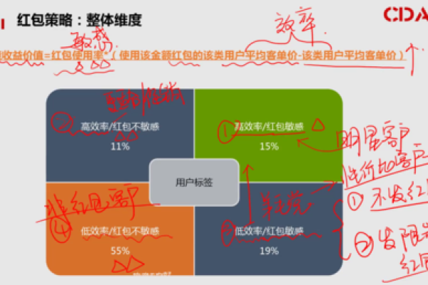 深入浅出八字计算，让你精准预测未来