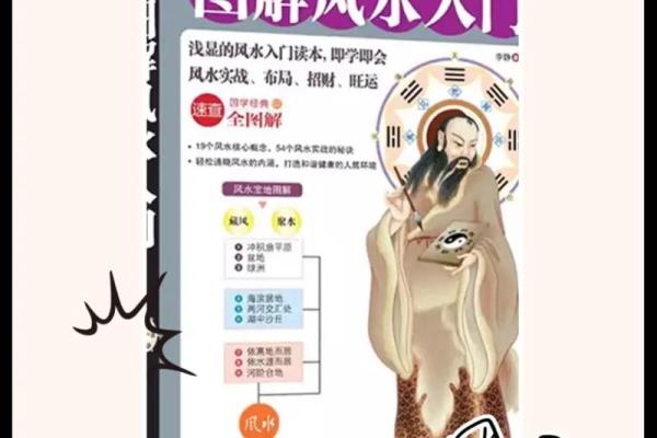 家居风水秘籍：揭秘阳宅明堂，让你的家财运亨通