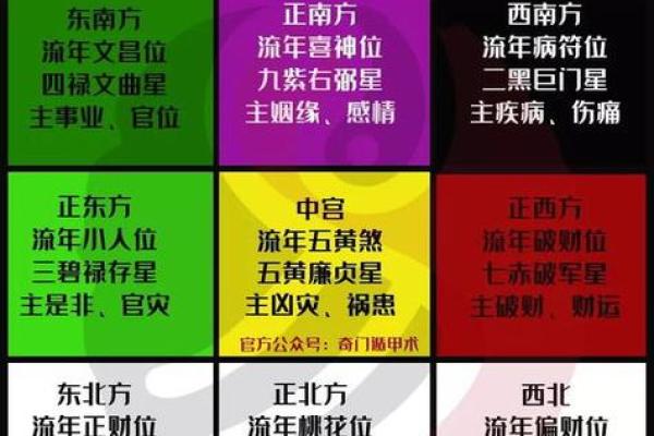 天干戊为的五行密码，解锁你的命运之门