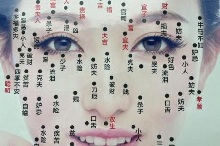 头上痣相大揭秘：看痣识人，你的痣相暗示了什么？