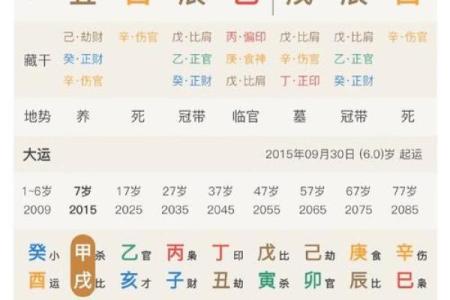 根据宝宝的生辰八字挑选名字，命运从此改变