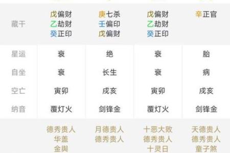 紫薇排盘App全解析：掌握命运，轻松掌握人生轨迹！