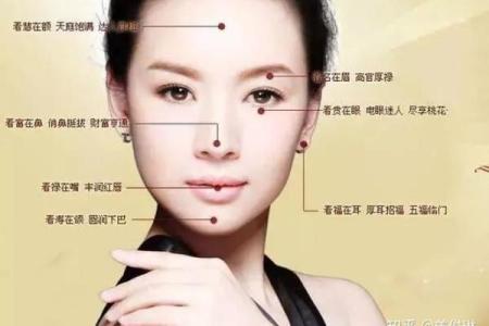 黄妈面相揭秘：一眼看穿命运吉凶