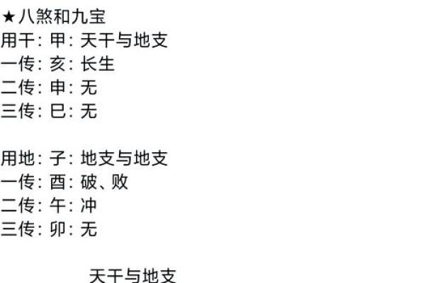 排盘网在线全解析：掌握命运趋势，让生活更有方向