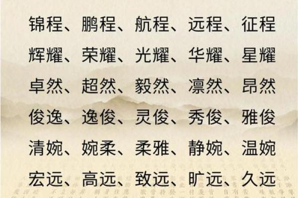 从教你如何为公司起个吸引眼球的名字