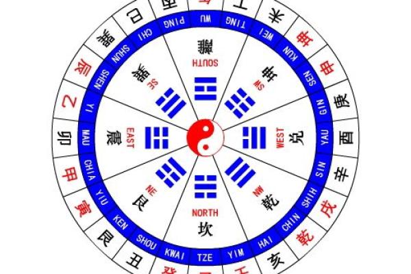 坎水命者的独特魅力揭秘