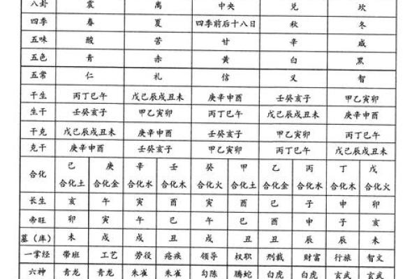 八字游戏名字大全，超高人气游戏角色必备