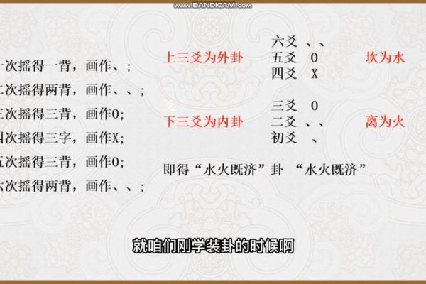 六爻电脑排盘系统揭秘：最全的易学工具使用教程