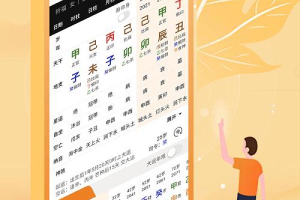 四柱排盘汉：如何通过命理解析事业与感情走势