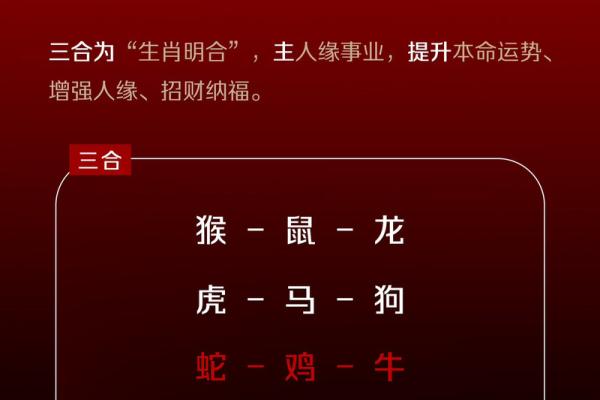 蛇羊配对：天生一对的和谐组合？