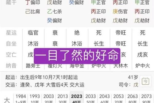 解密八字中的名字奥秘，如何通过姓名提升命运运势