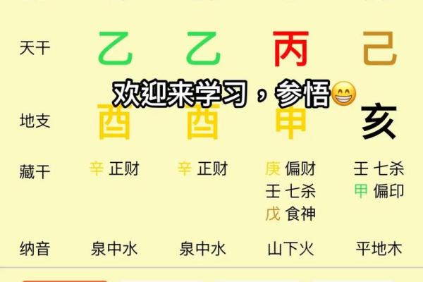 八字排盘的秘密，你真的了解吗？
