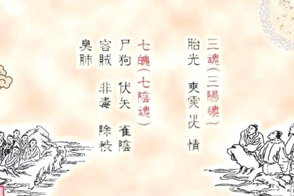 命理中魂魄的深层解读