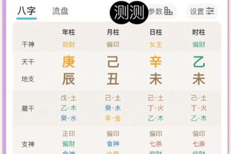 日元在八字中的关键地位你知道吗