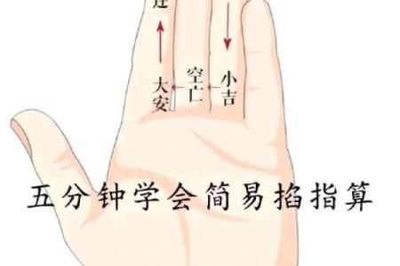 手相揭秘：小指过三关，财运亨通，运势飙升