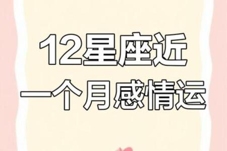 十二星座运势大揭秘：谁是本周最闪耀的明星？