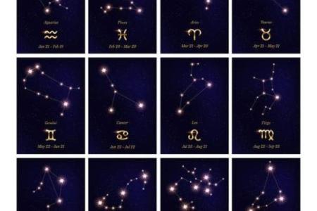 12月星座揭秘：揭秘你的星座命运密码
