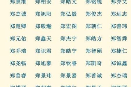 公司起名打分测试，选个名字助力你走向巅峰