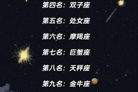 梦星星座揭秘：揭秘十二星座的梦境密码