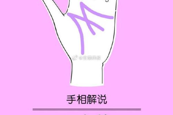 揭秘：M字形手相的男人，财运亨通、事业有成