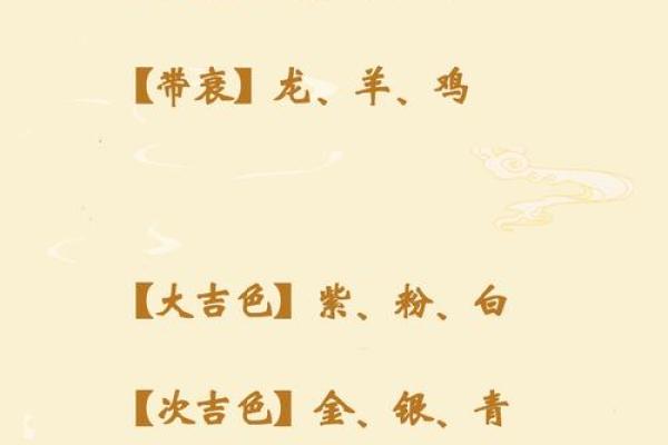 生肖运势大揭秘：揭秘你的生肖财运，让你财运亨通