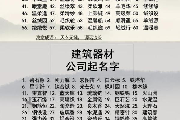 免费公司起名工具，精准生成创意名字