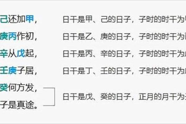 想知道命运如何？免费周易八字排盘为你解答！