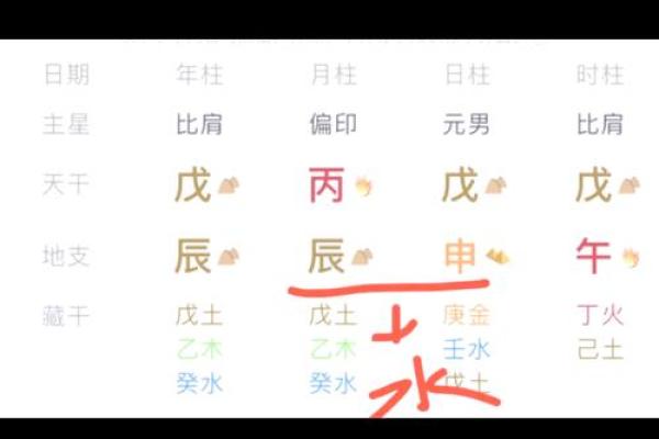 八字土的力量，助你逆袭人生