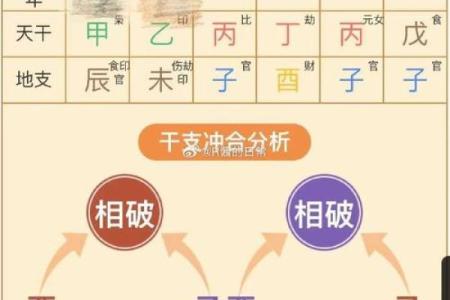 风水排盘象征意义：影响命运的关键数字解析