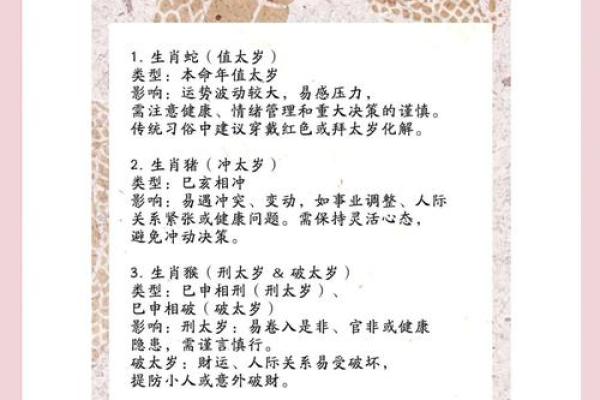 揭秘东生肖之谜：你的生肖运势如何？