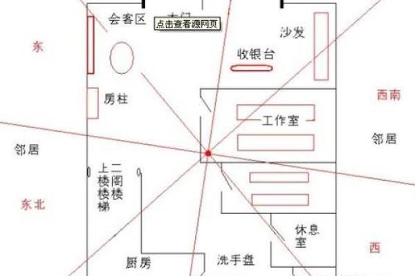 东南位风水秘籍：打造家居财运亨通黄金屋