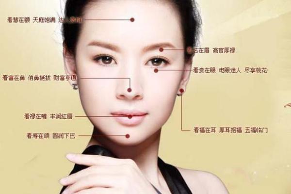 面相忧愁：一眼看穿你的心情秘密