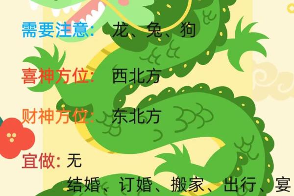 生肖运势大爆发：揭秘2024年最旺财运的生肖