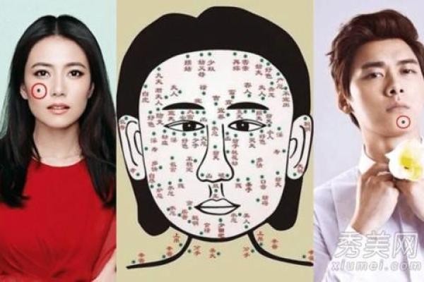 病难之相痣：揭示你的人生运势，别错过