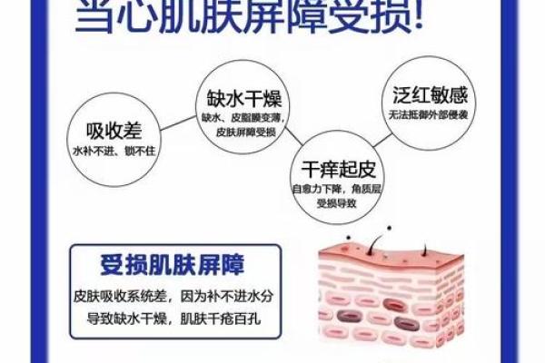 皮肤专家教你如何消除顽固八字纹