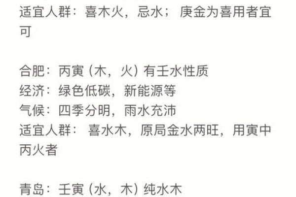 旭字五行属性揭秘