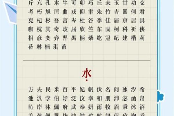旭字五行属性揭秘