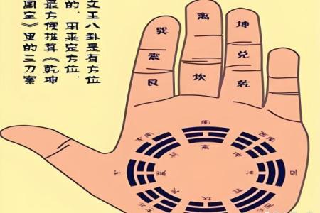 利用元亨利贞六壬在线排盘，快速揭开未来的神秘面纱